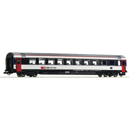 Roco 74635 – Voiture Voyageurs SBB CFF FFS N° 202-3 – Échelle HO – Neuf